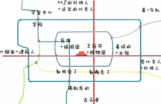 北京市顺义区人口_北京市顺义区地图(3)