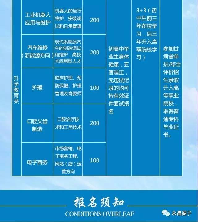 甘肃gdp会不会再次考核_全国各省GDP出炉,咱甘肃有进步(3)