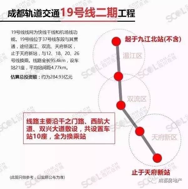 地铁成都地铁大动作6条新线路站点走向全曝光