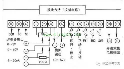 变频器工作原理及接线方法图解