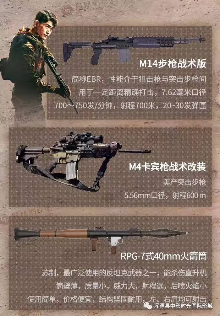 《战狼2》武器装备库