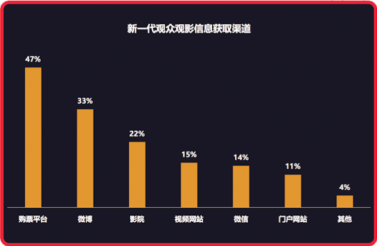 巨变之后人口为零在线播放_明日之后图片