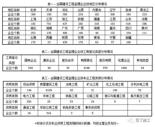 中国现在共有多少人口_中国一共有多少位人口