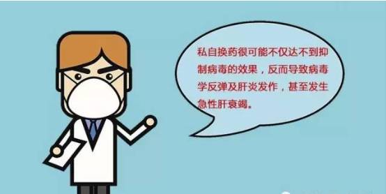 乙肝患者抗病毒治疗走入这五大误区,我也救不了你!