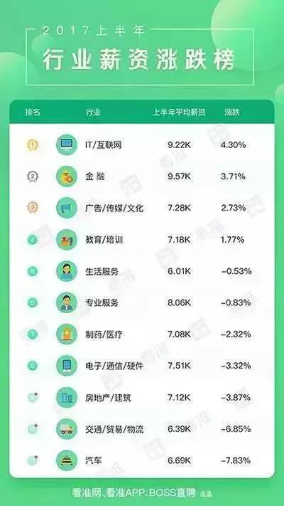 龙岩各个区gdp_本世纪头10年龙岩各县GDP简单变化 聚焦武平 武平在线 武平人网 WPREN.COM(2)