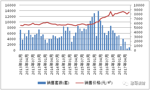 中山常住人口_社科院点名 这些城市的房价扑街了