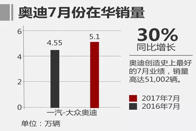 网络用语gdp