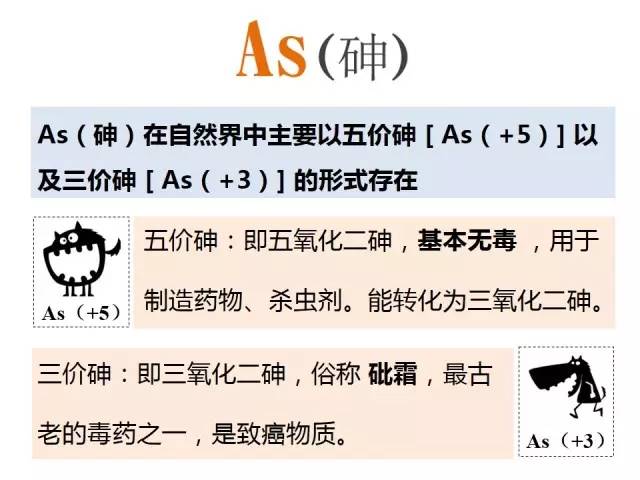 维生素c虾砒霜