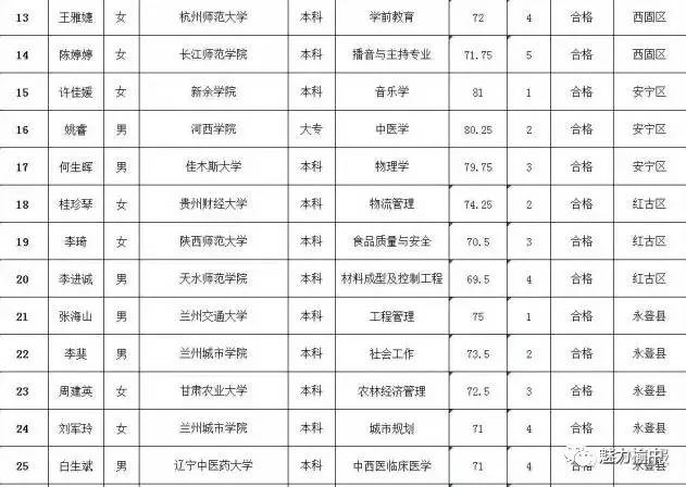 中县人口大约为多少_印度贫民窟有多少人口