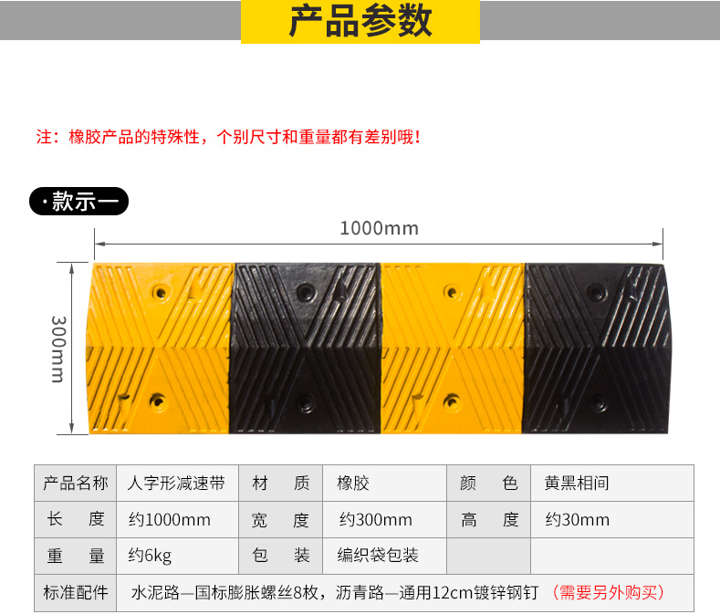 河南郑州减速带安装加厚橡胶汽车公路道路缓冲带铸钢铸铁减速板