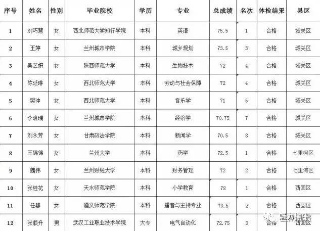 中县人口大约为多少_印度贫民窟有多少人口