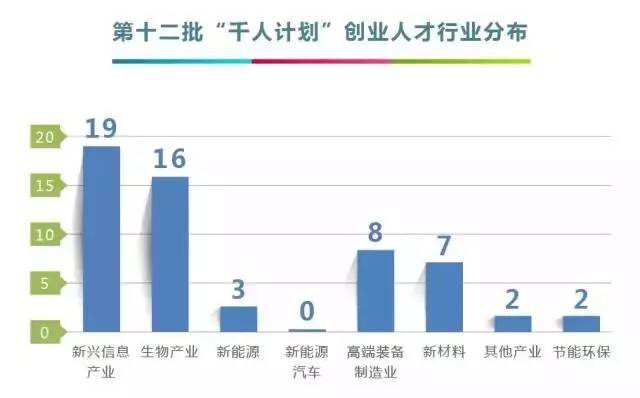 世界人口智商排名_...单显示,中国人智商竟如此高(3)