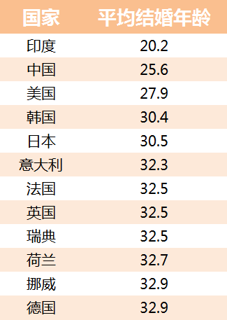 法国出生人口_疫情一年间,全球出生人口暴跌(2)