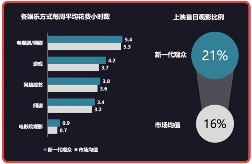 巨变之后人口为零在线播放_明日之后图片