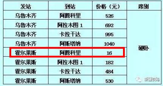 7人口4费天选(2)