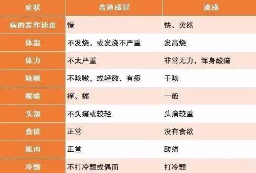 香港总人口数是多少_2016中国人口数量是多少 最新统计2016中国人口数量(3)