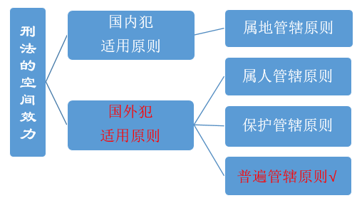 国际贩卖人口_抢孩子算什么 那是你没见过真正的地狱 世界人口黑市