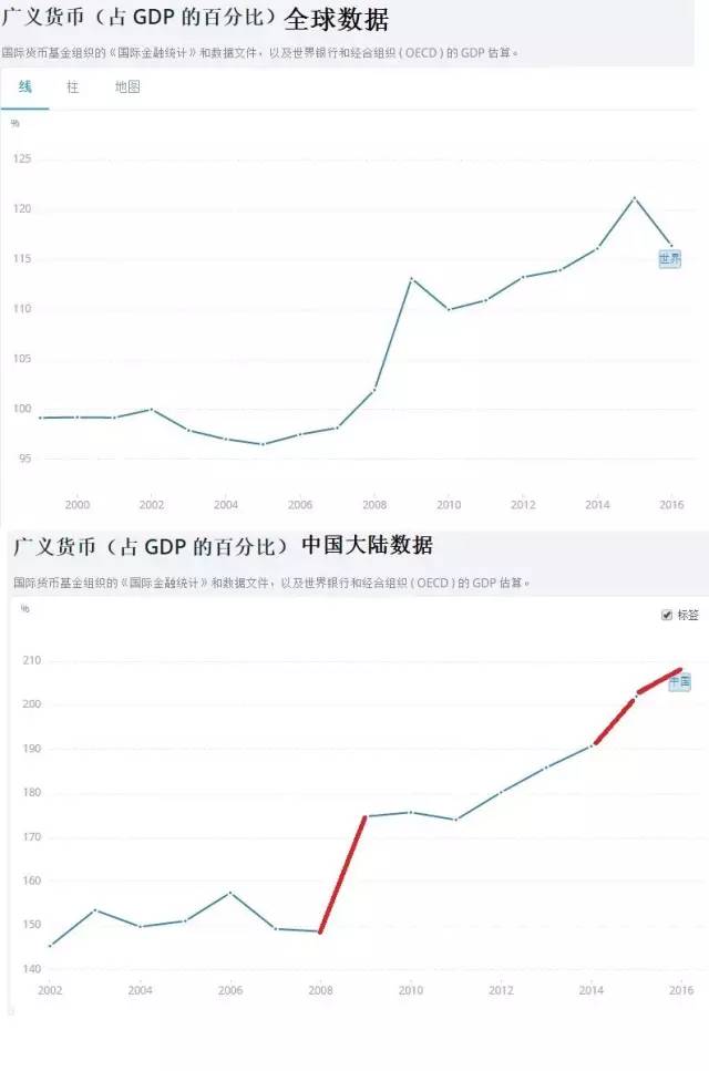 中国人口真的多么_...如果人口真的衰减到6亿或者3亿,人?-中国人口危机未富先