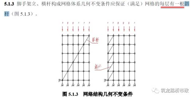 剪刀撑搭接长度不够怎么办_剪刀撑搭接长度及扣件