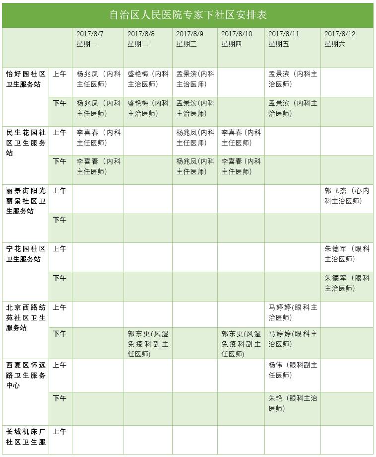 宁夏的人口有多少人口_宁夏政区图高清版大图下载 宁夏政区图高清全图免费版(2)