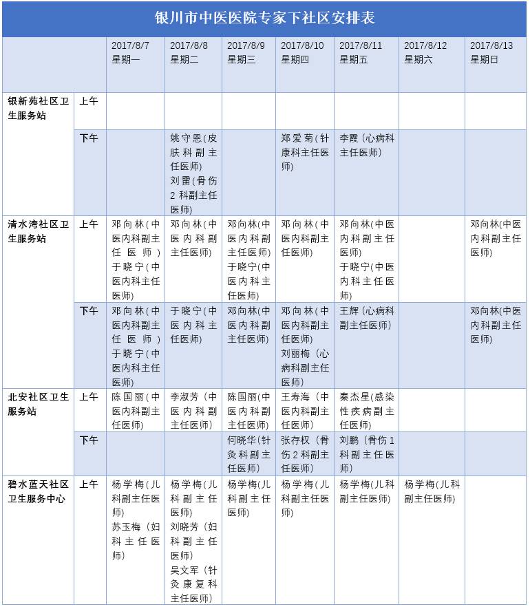 宁夏的人口有多少人口_宁夏政区图高清版大图下载 宁夏政区图高清全图免费版(2)