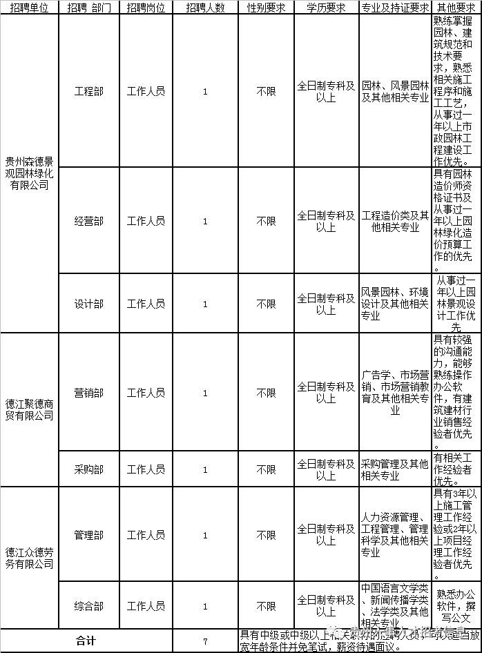 2017年7月11日人口日的主题_幼儿园环创主题墙(2)