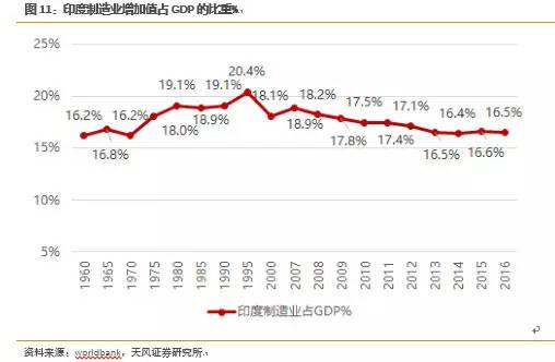 人口迁移推拉理论_人口迁移(2)