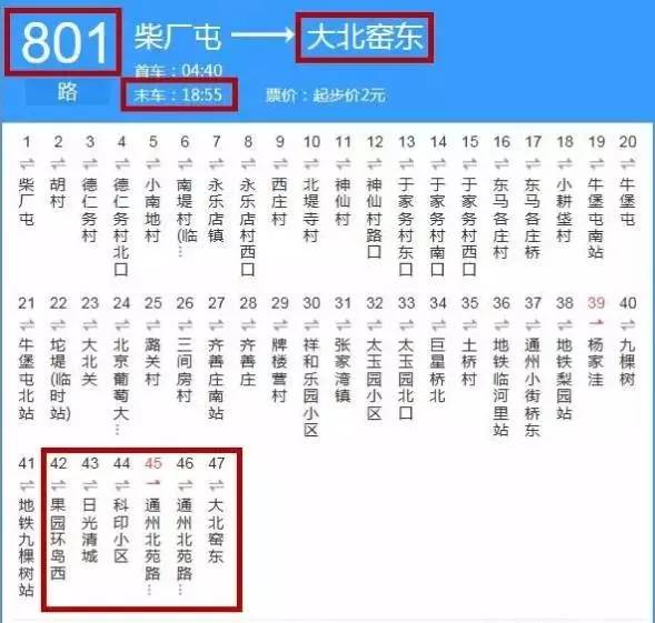 801以后不到大北窑了,通州及北三县新增