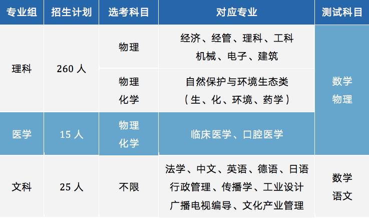 人口比例怎么算_中国年龄段人口比例图(3)