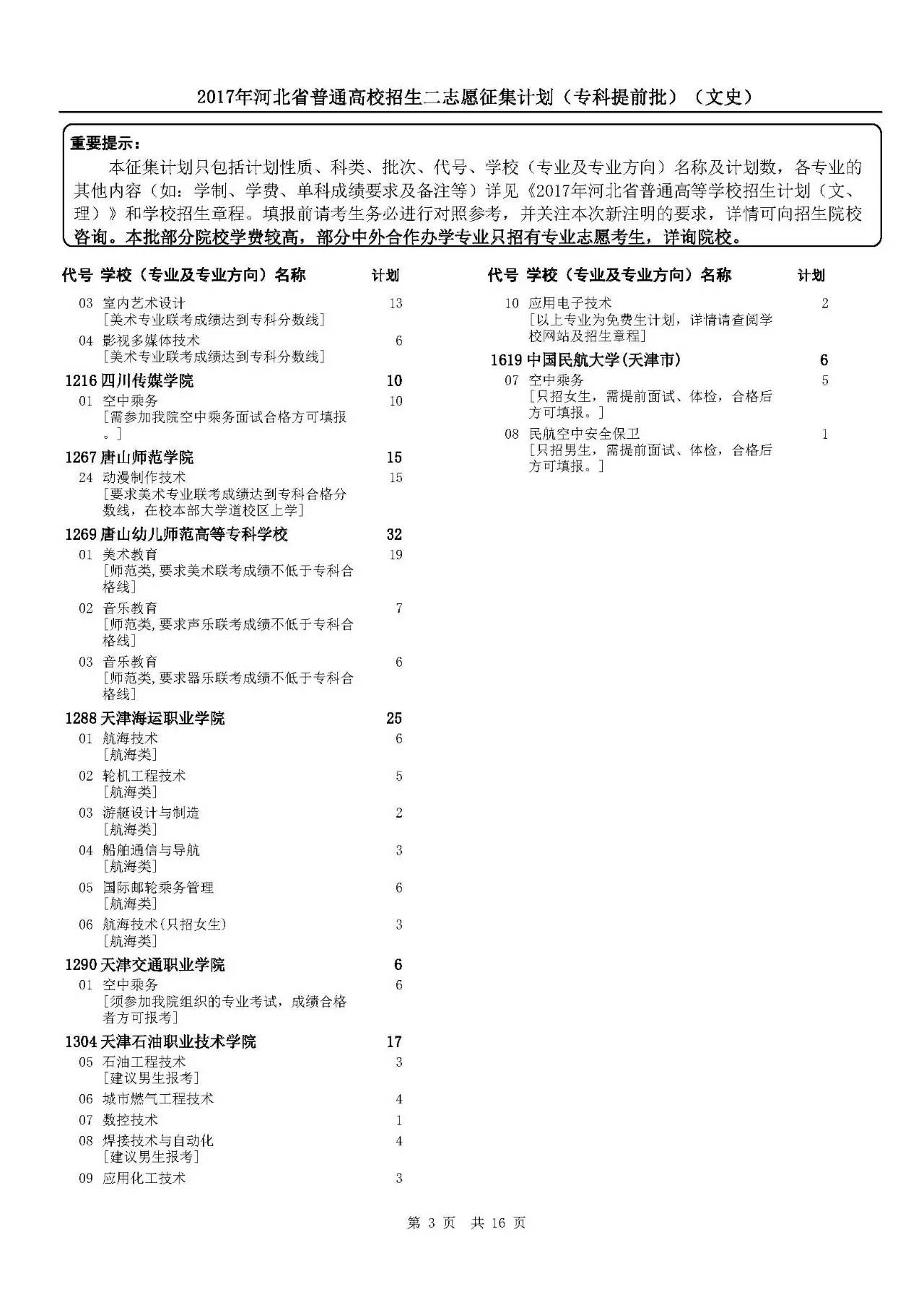 专科提前批二志愿填报下午16时结束,抓紧时间