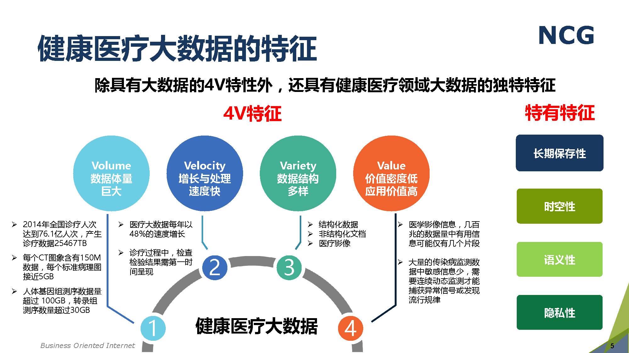 大健康产业即将爆发 普通人一个暴富的机会 (大健康产业即将迎来高达 16 万亿的巨大市场)