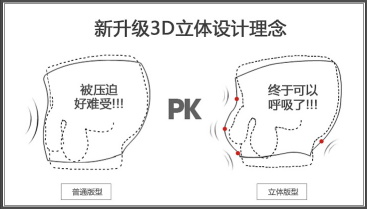 会员招募~~给你一个感动的折扣！