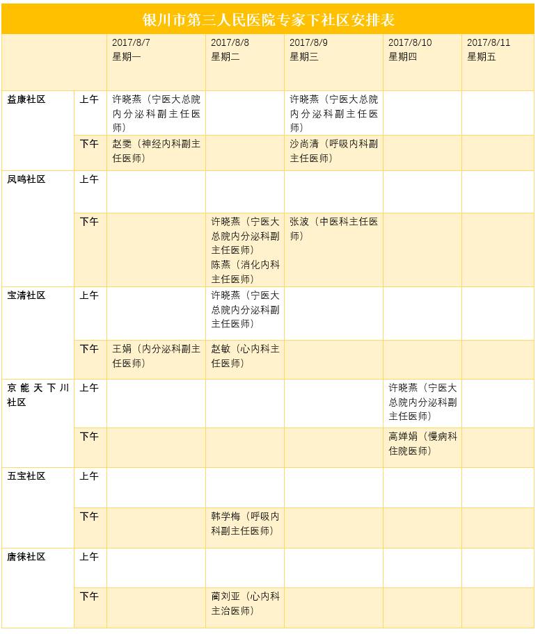 宁夏的人口有多少人口_宁夏政区图高清版大图下载 宁夏政区图高清全图免费版(2)