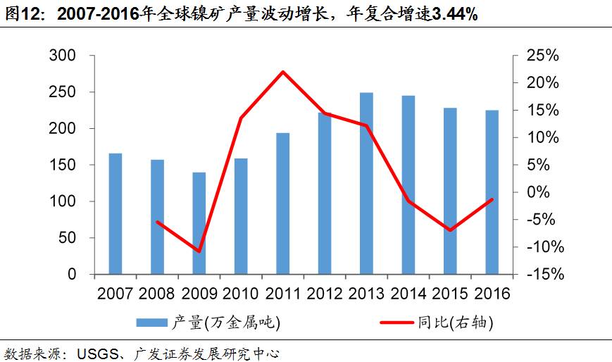 gdp构成对外贸依存度的影响_去年我国外贸依存度降至47 比2011年少3.1个百分点(2)