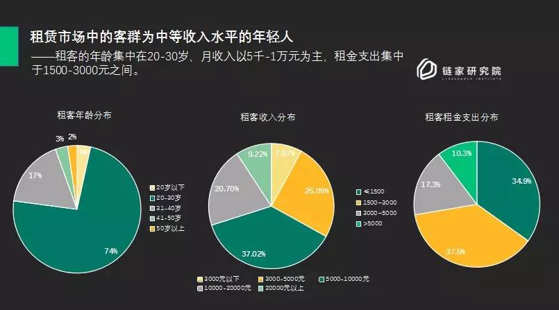 经济总量对房地产影响_经济总量世界第二图片(2)