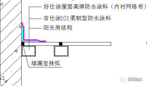 防水搭接宽度怎么解决_防水卷材搭接宽度