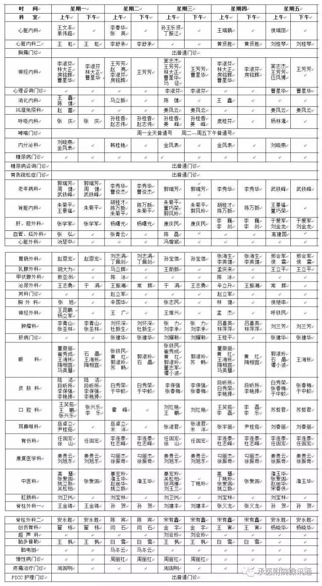 附属医院最新专家出诊表,值得收藏!