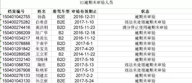 赤峰市人口多少_内蒙古赤峰市人口是多少面积多大