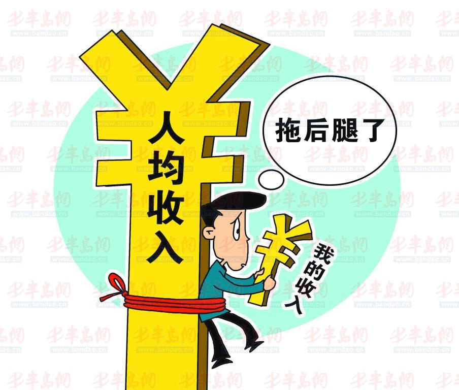 该怎样看待城镇居民人均可支配收入?_搜狐财经_搜狐网