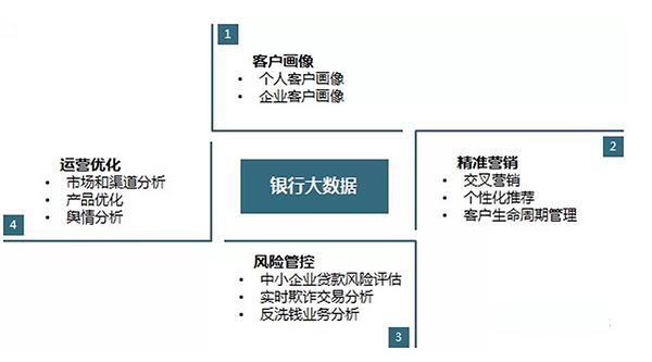 人口特征包括_全球人口分布特征(2)