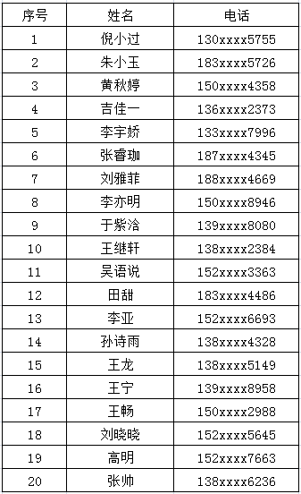 永泰人口有多少_这个破万亿的大项目,你参与了吗(3)