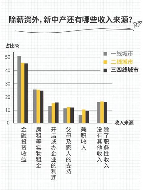 世界有多少贫困人口_按照世界贫困标准,中国有多少贫困人口(2)