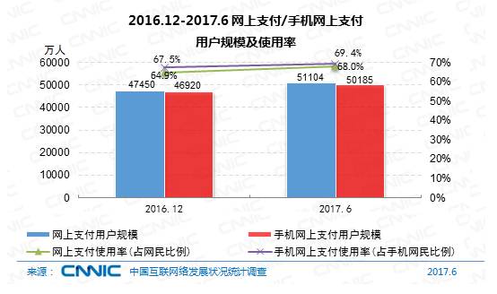 海南人口增长率2017_海南人口分布图(2)