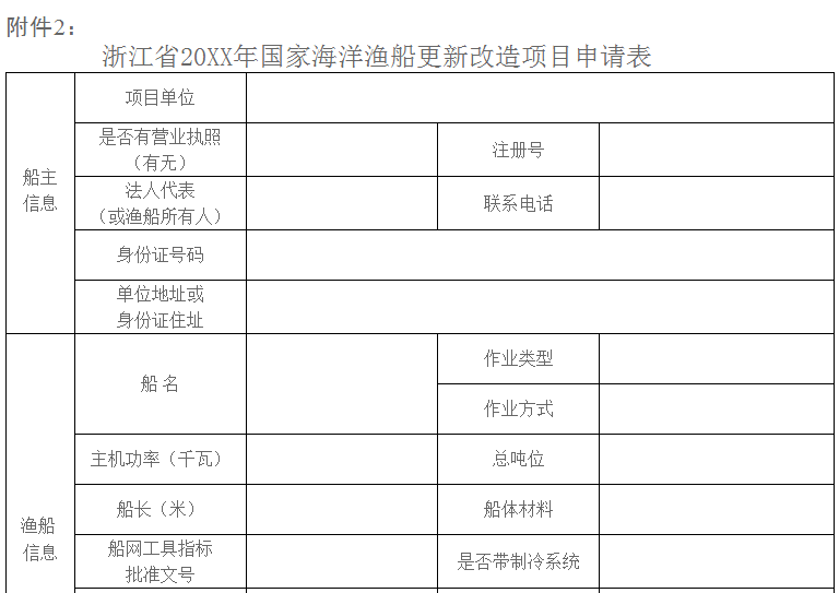 浙江人口普查补贴发放时间_浙江大学(2)