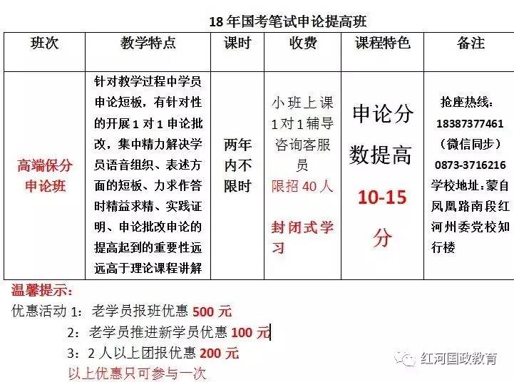 红河州人口2017_红河州地图(3)