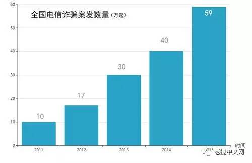 柬埔寨多少人口_柬埔寨人口多少(3)