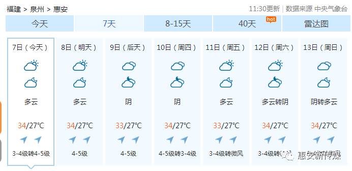 2017石狮人口_人口普查(3)