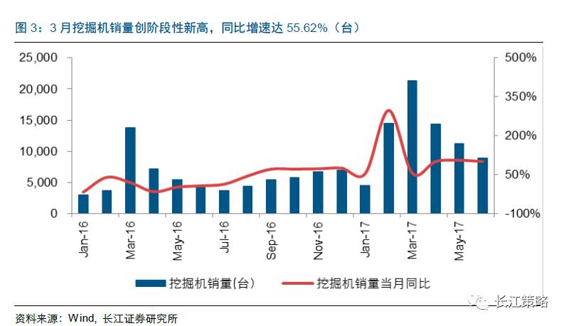 宏观gdp超预期_国盛宏观 寻找超预期 2019年宏观经济展望(3)