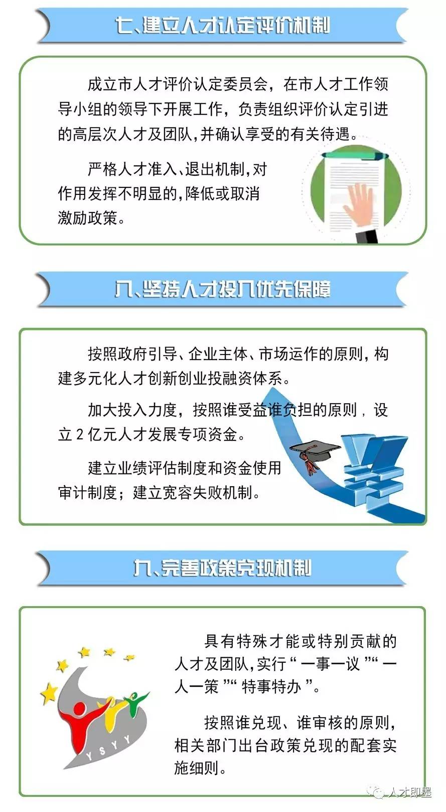 即墨招聘网_2018下半年青岛即墨赴高校招聘100人面试考试内容精品课课程视频 教师招聘在线课程 19课堂