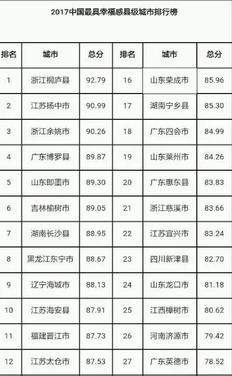 GDP荣誉_城市 丨咸阳怎么了 咸阳将向何处去